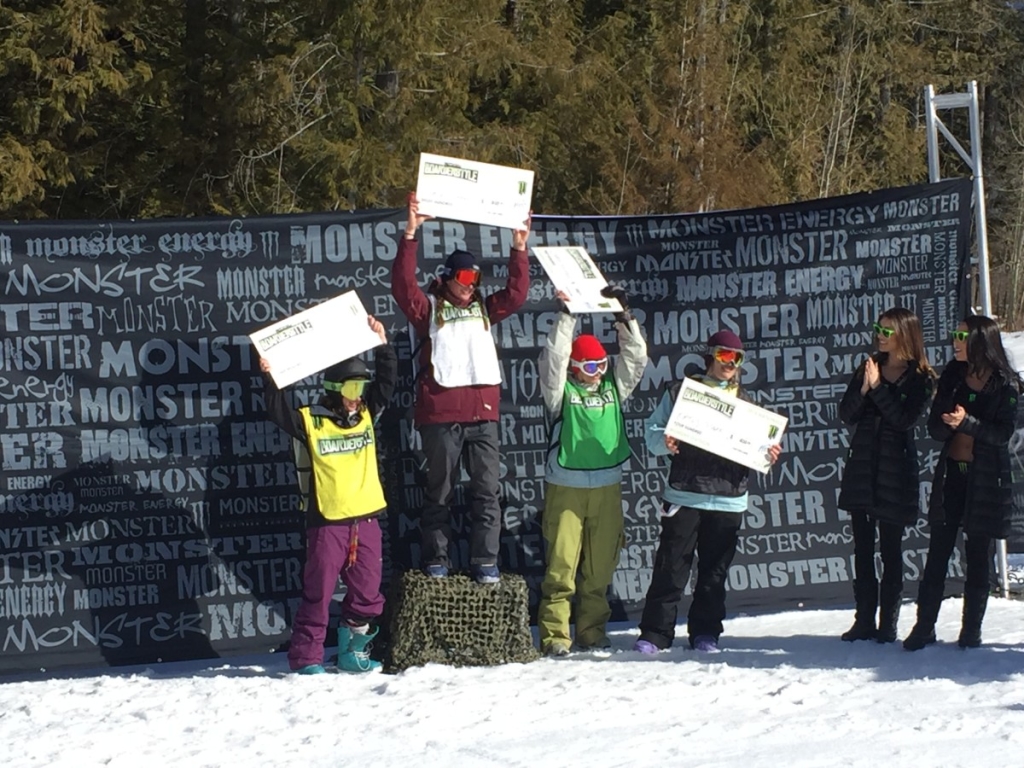 Women's podium